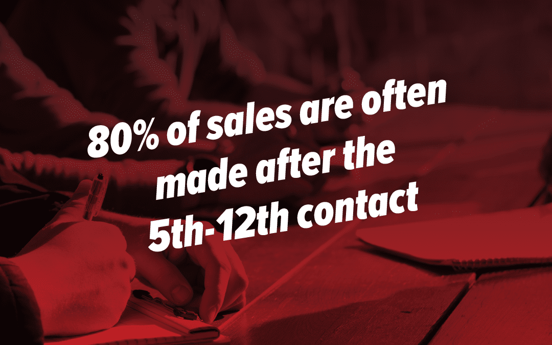 What do you need when Hiring Sales People.
